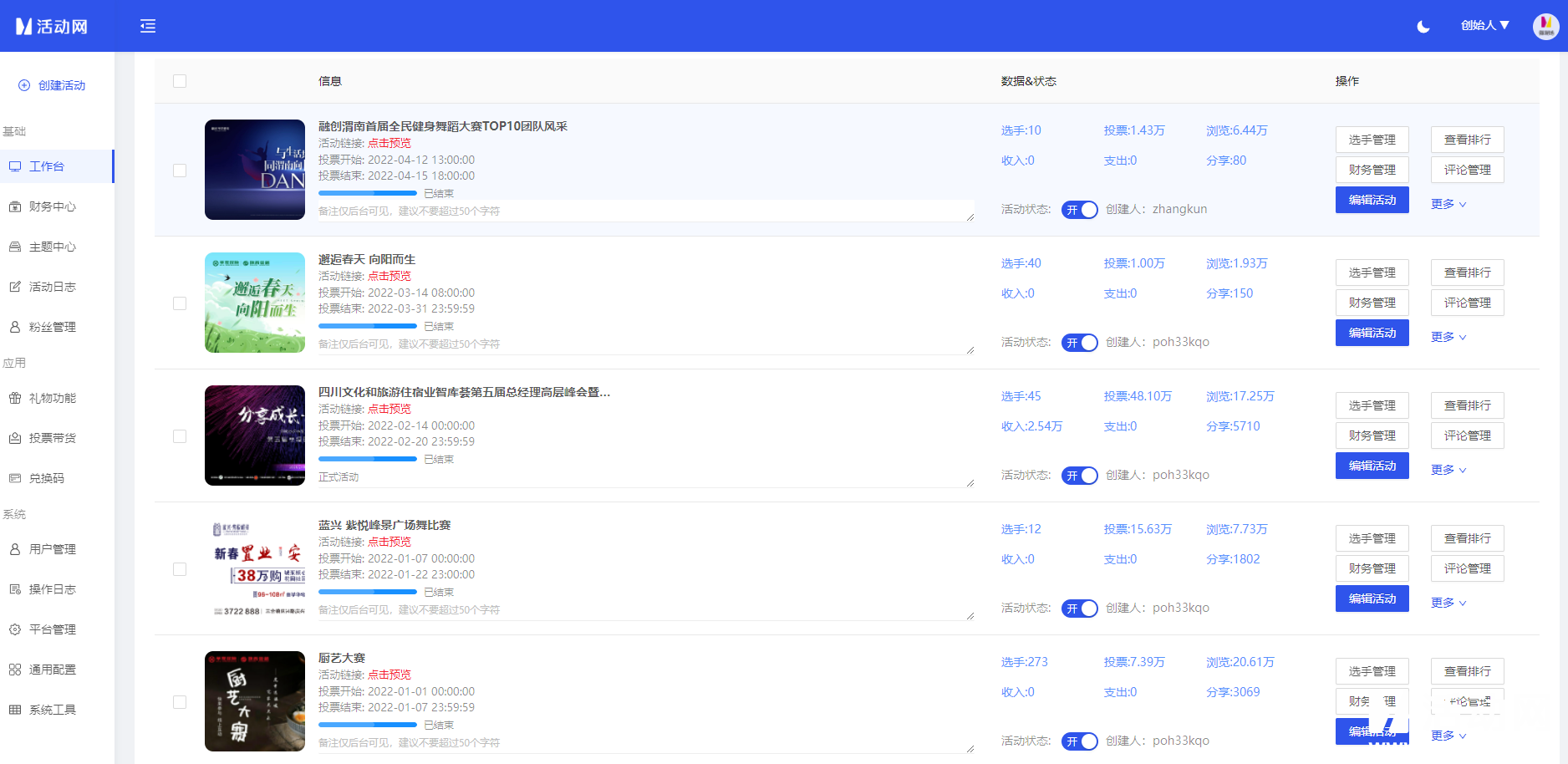 微信投票系统开发功能介绍-微信投票系统源码